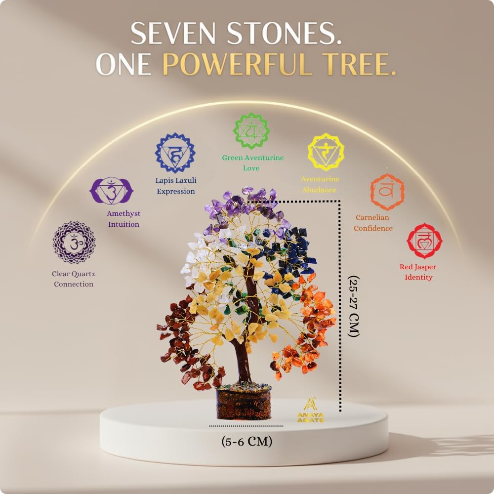 Seven Chakra Tree With Tree of Life Pendants,Bracelets Set