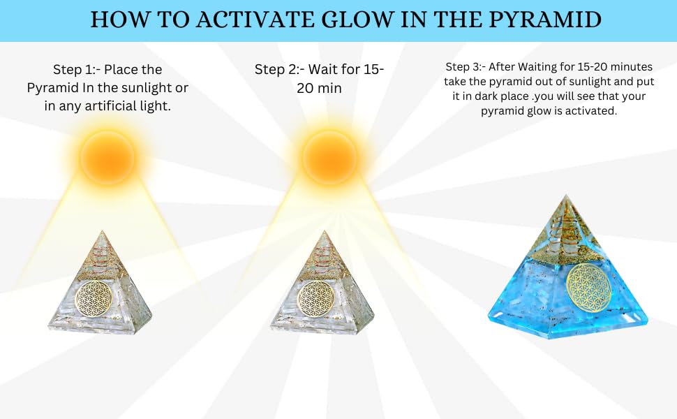 Selenite Glow Orgone Pyramid